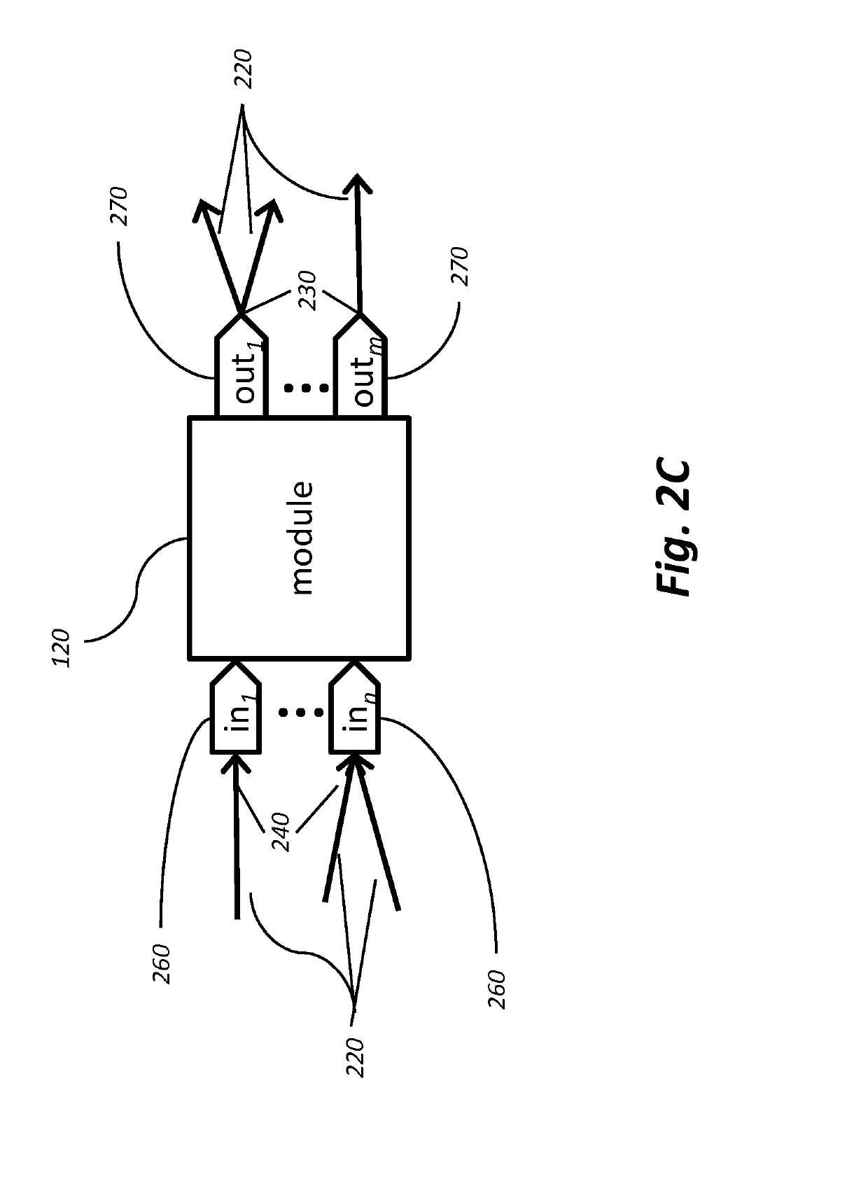 Methods and systems for neural and cognitive processing