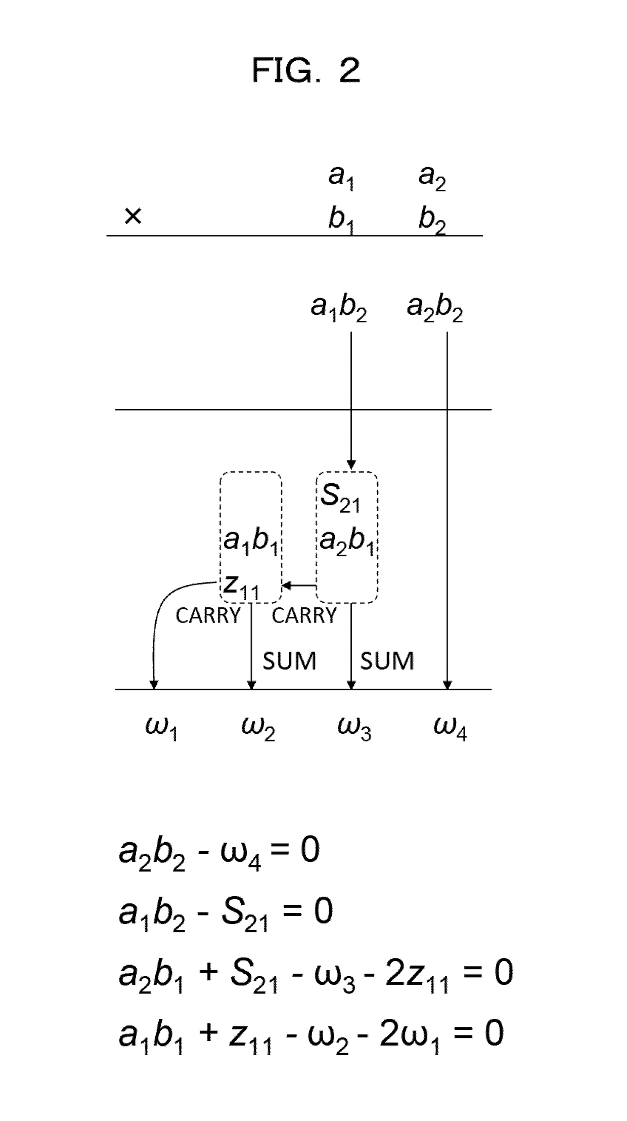 Semiconductor device capable of attaining ground state in an ising model