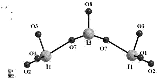 Nonlinear optical crystal bismuth rubidium iodate as well as preparation method and application thereof