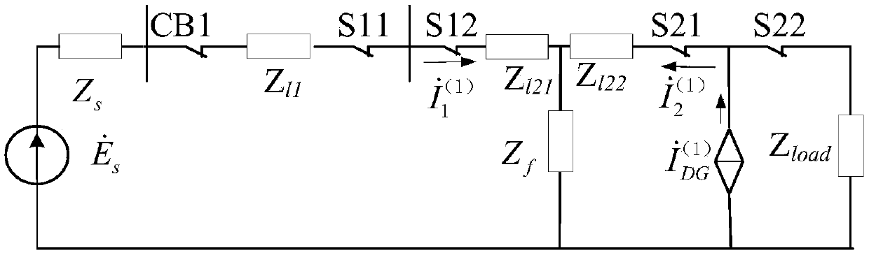 DG feed line-containing current sequence component comparison mode fault section positioning method