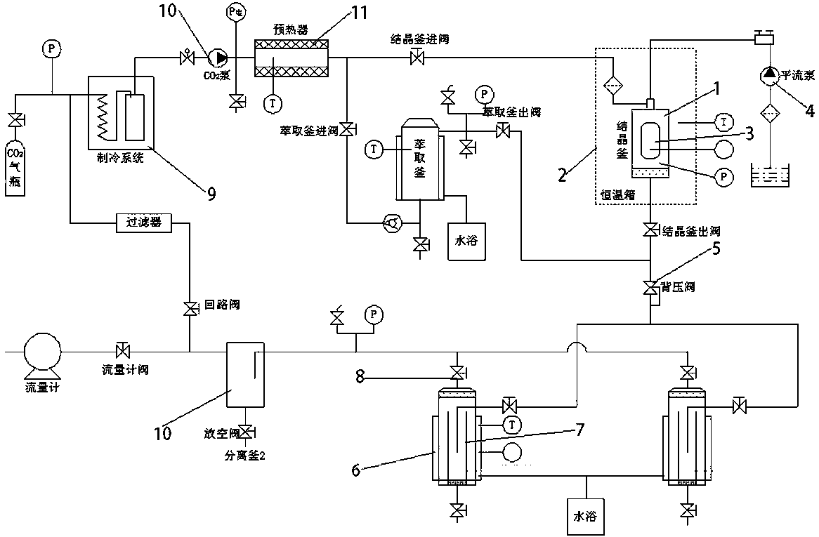 Supercritical fluid recrystallization device