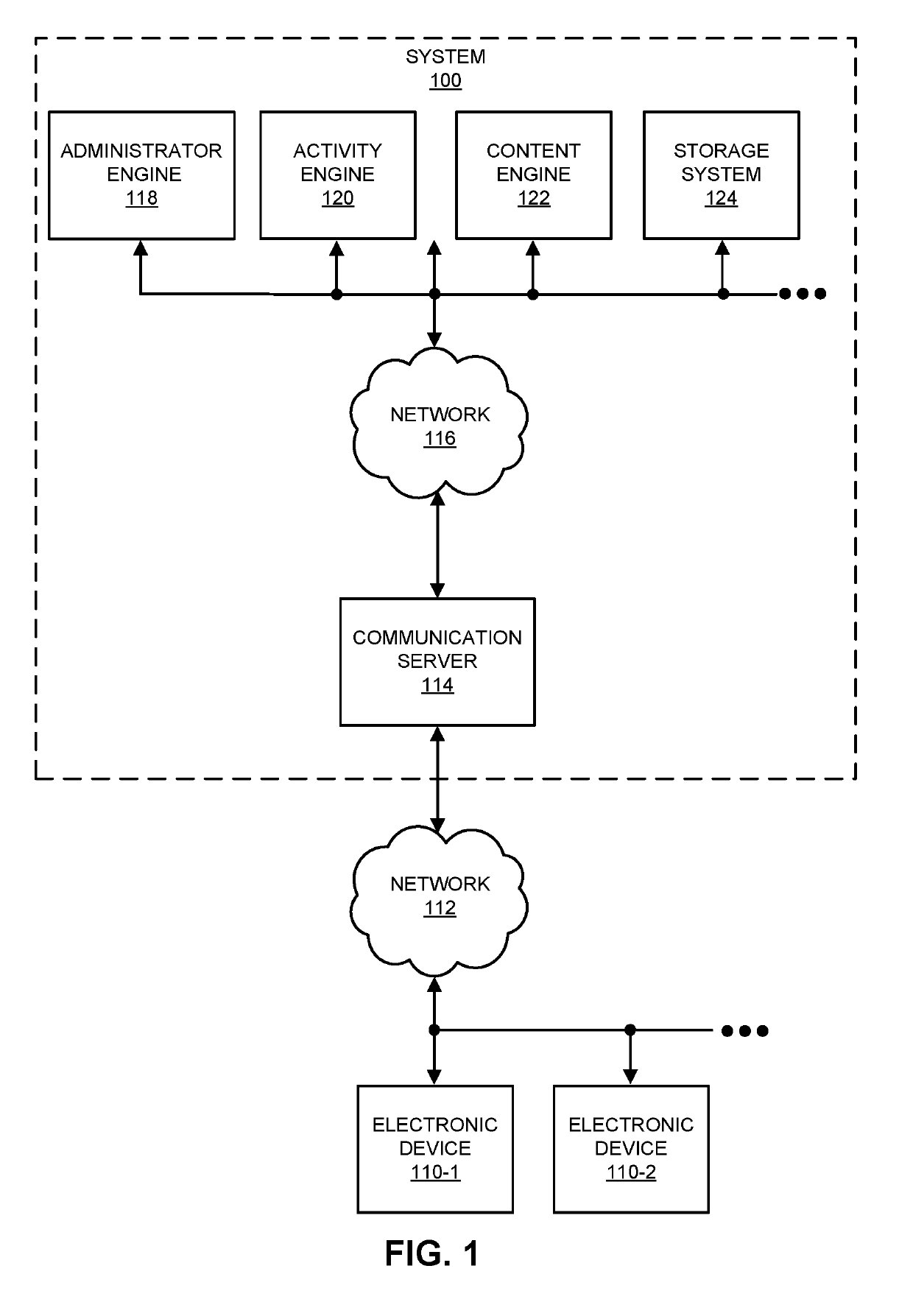 Managing materialized views in eventually consistent distributed data stores