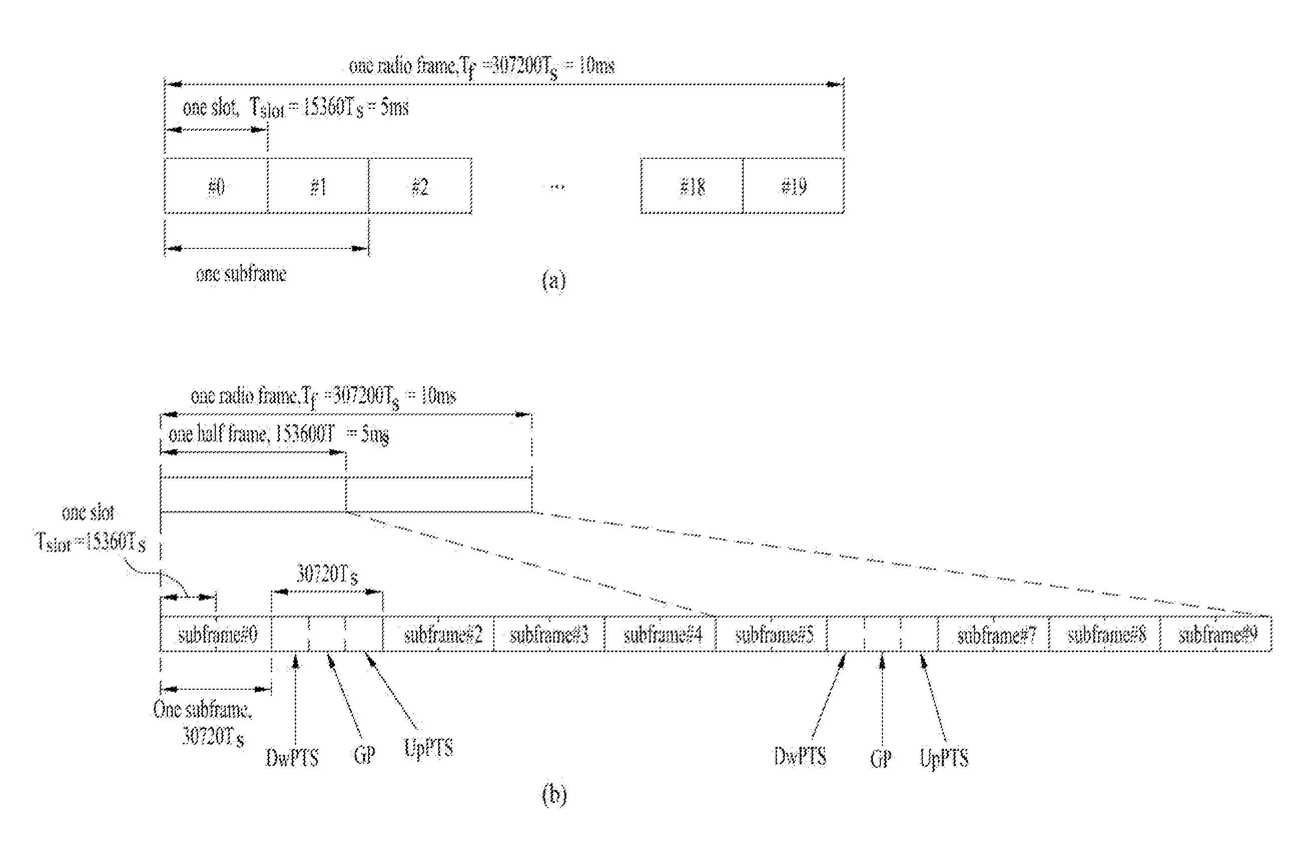 Method for receiving or transmitting broadcast signal in wireless communication system and apparatus therefor