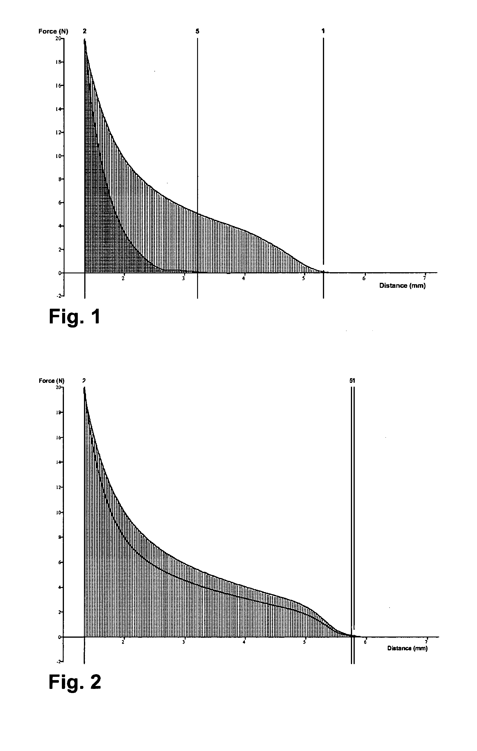 Medical dressing comprising an antimicrobial agent