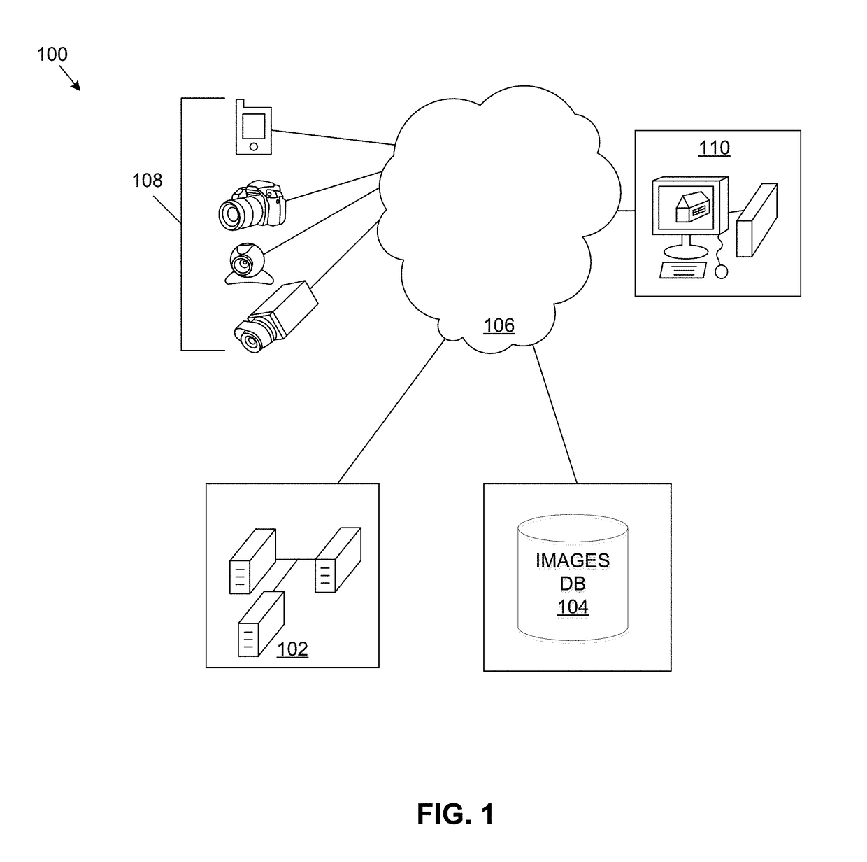 Directed image capture