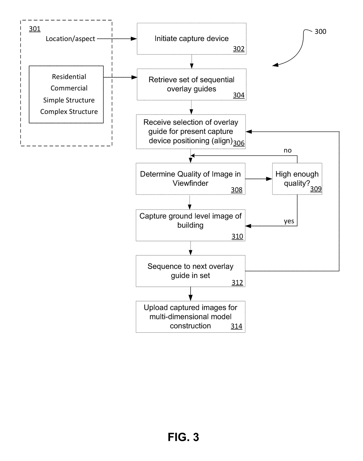 Directed image capture