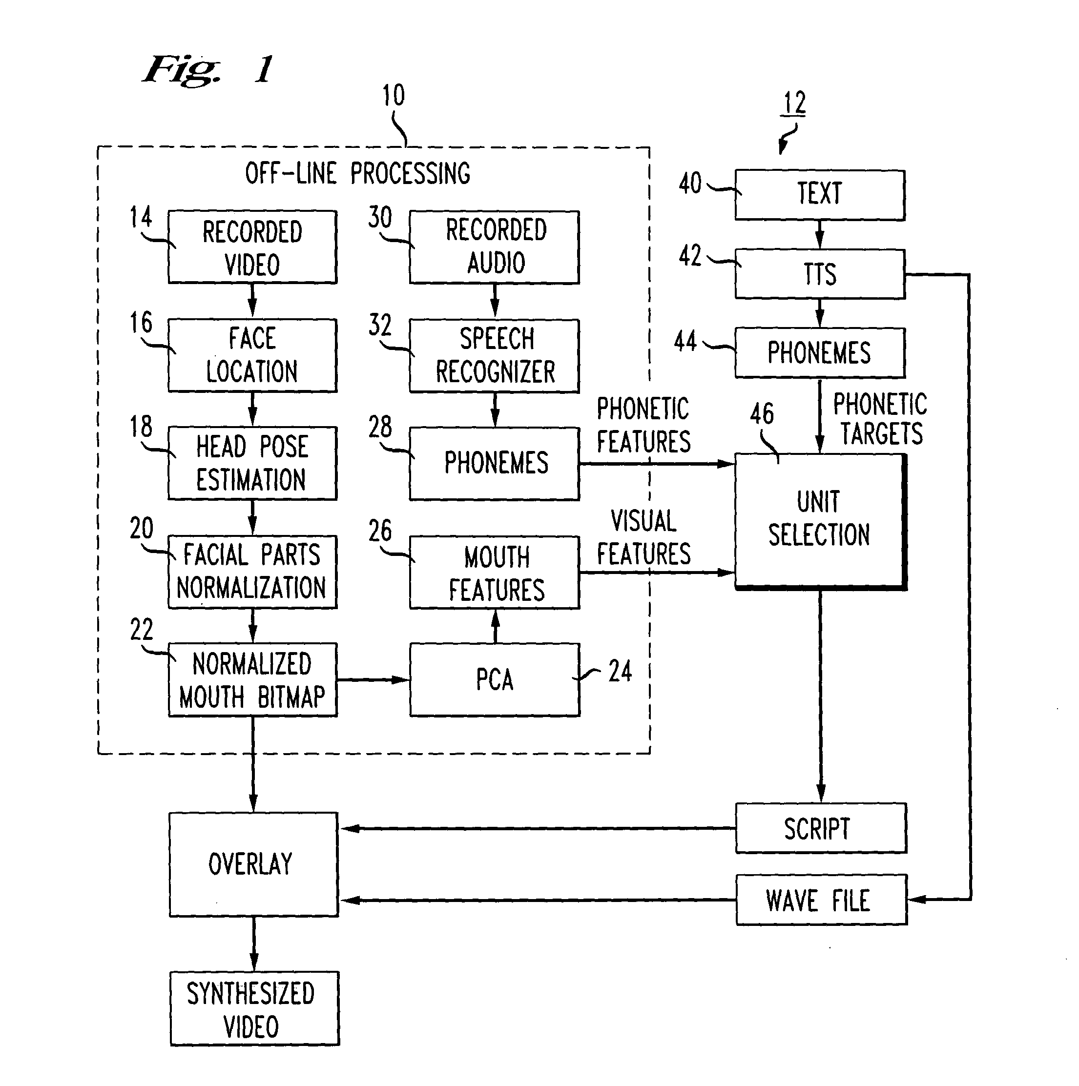 Audio-visual selection process for the synthesis of photo-realistic talking-head animations