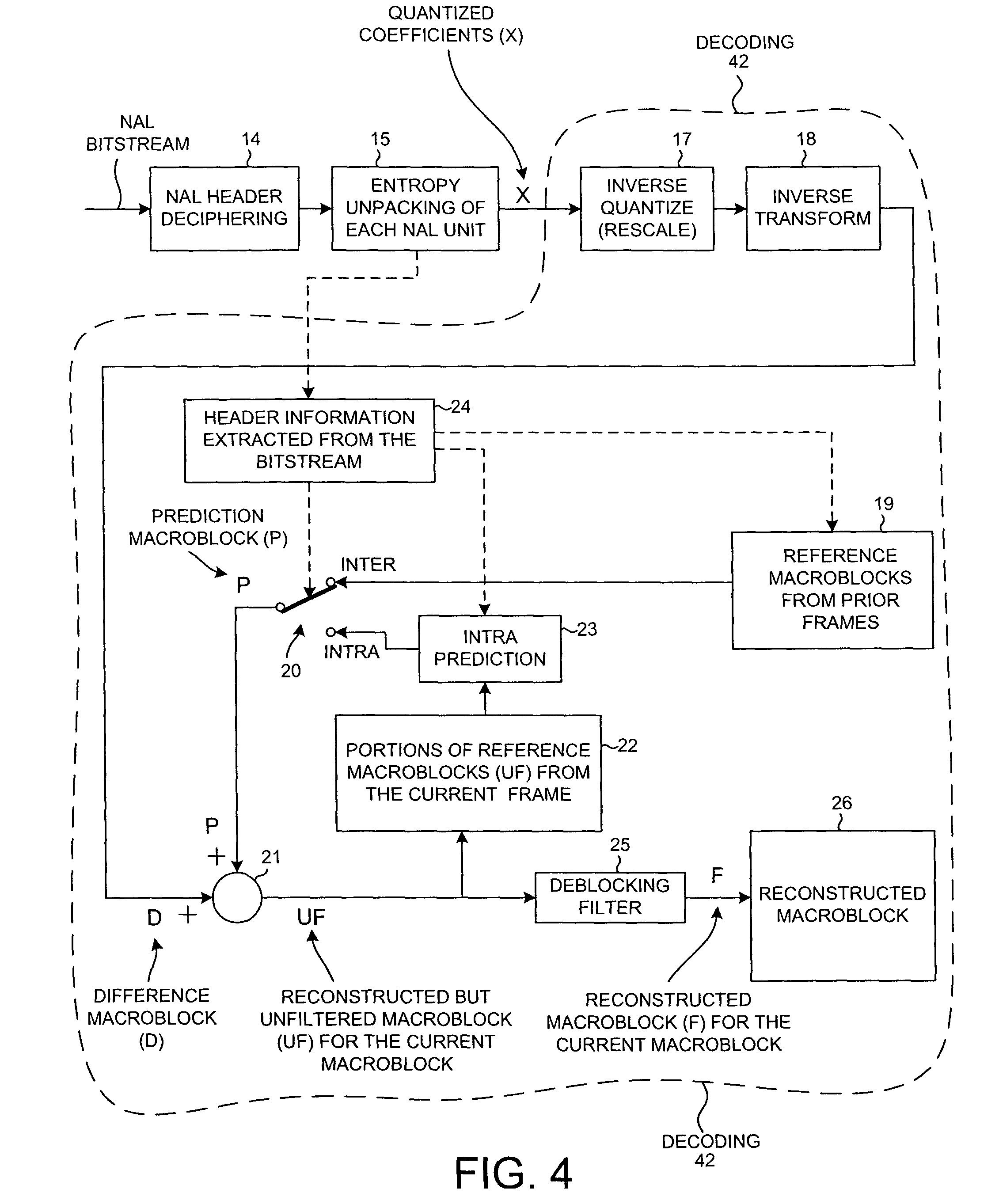 Parallel decoding of intra-encoded video