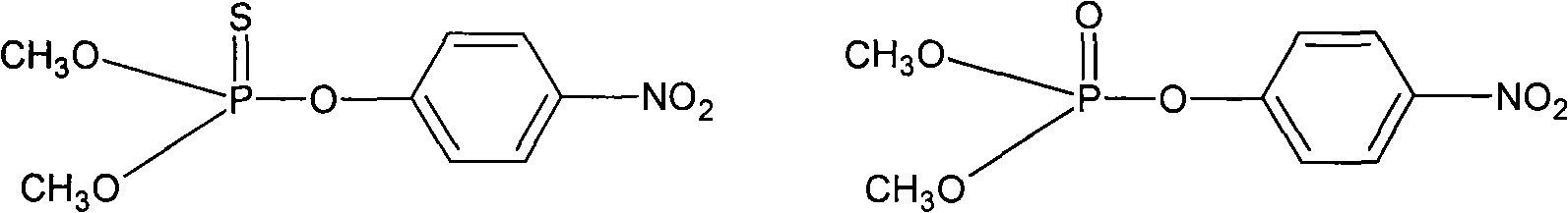 Methyl paraoxon enzyme-linked immunosorbent assay method