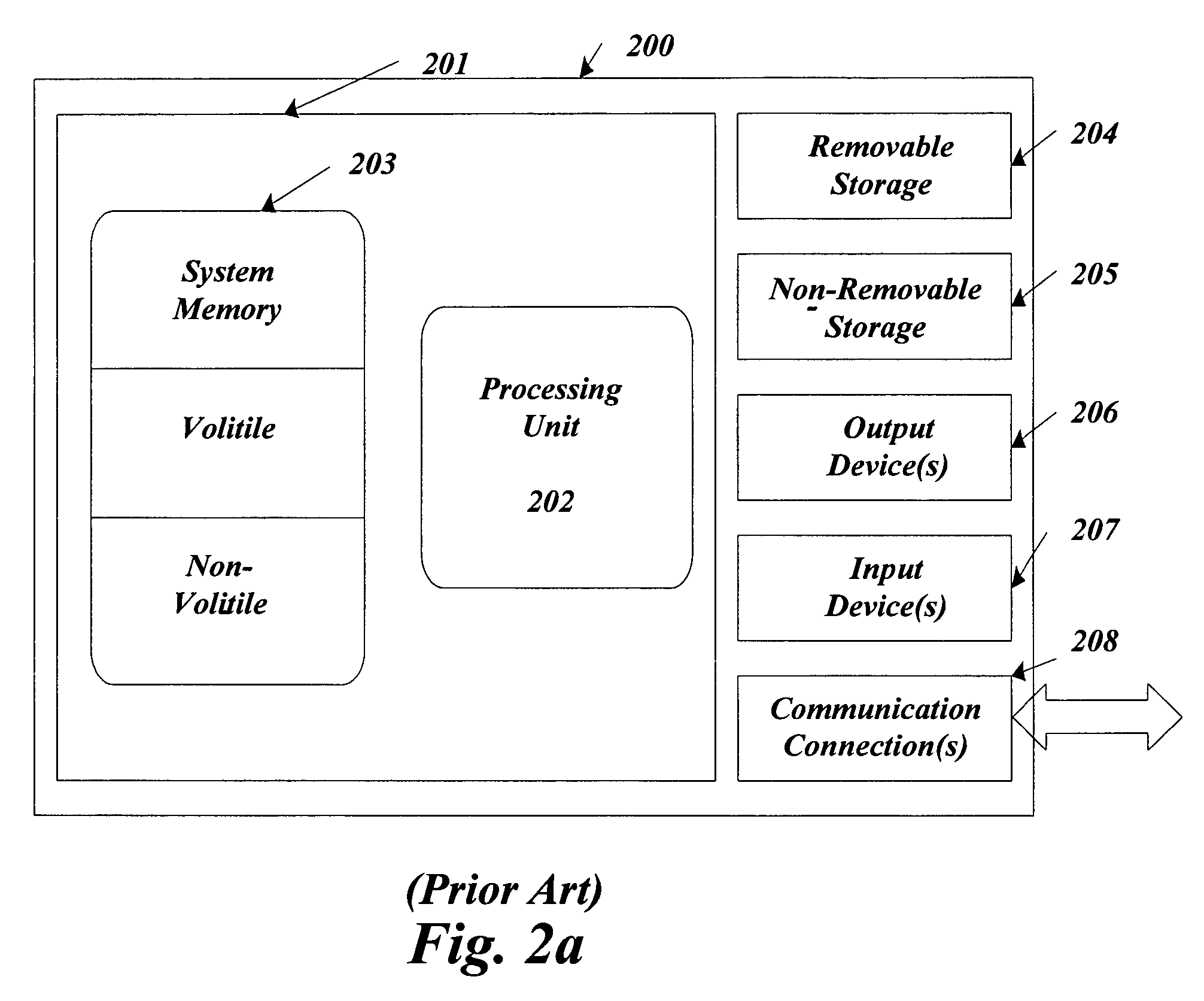 Systems and methods for supporting custom graphical representations in reporting software