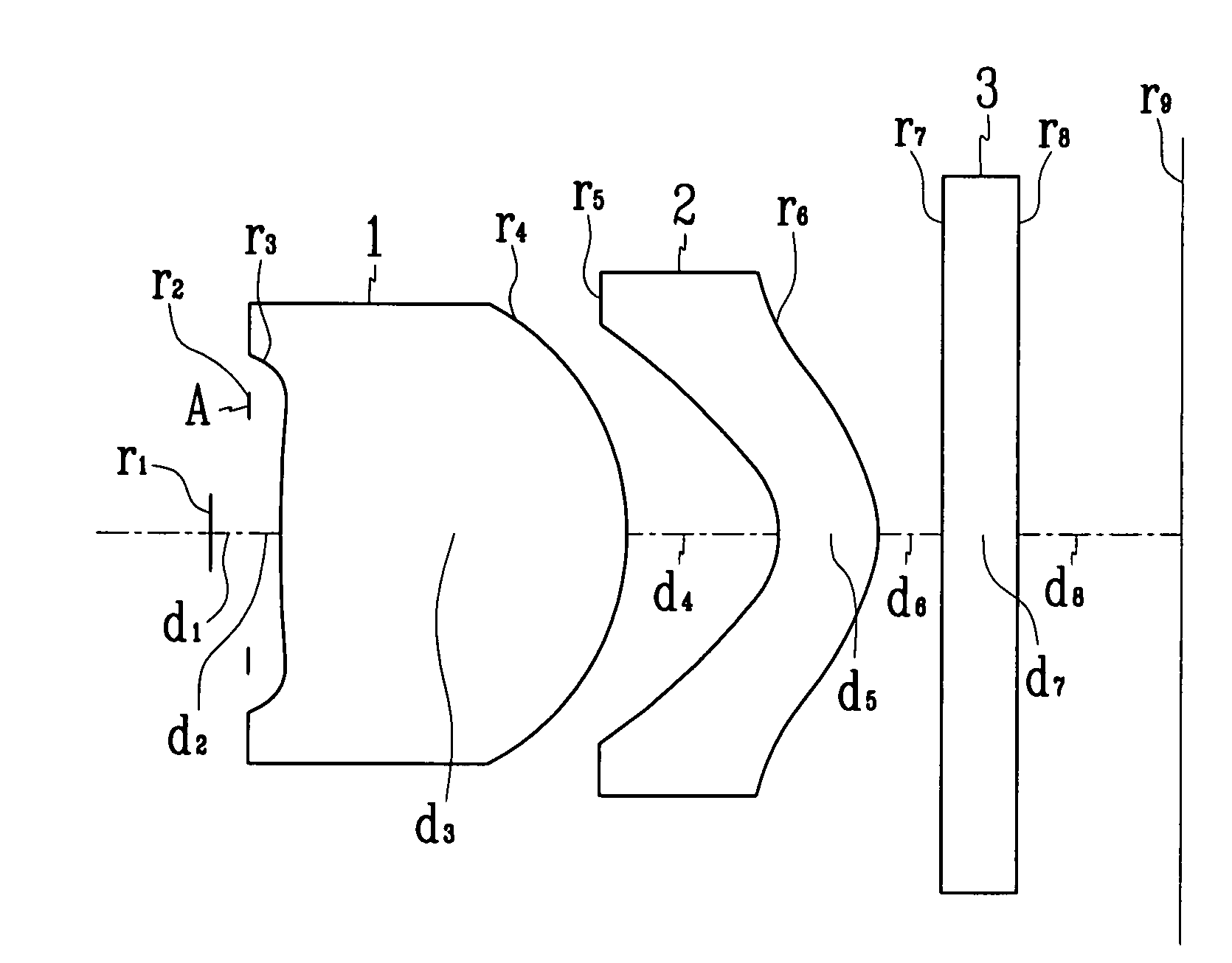 Image-forming optical system