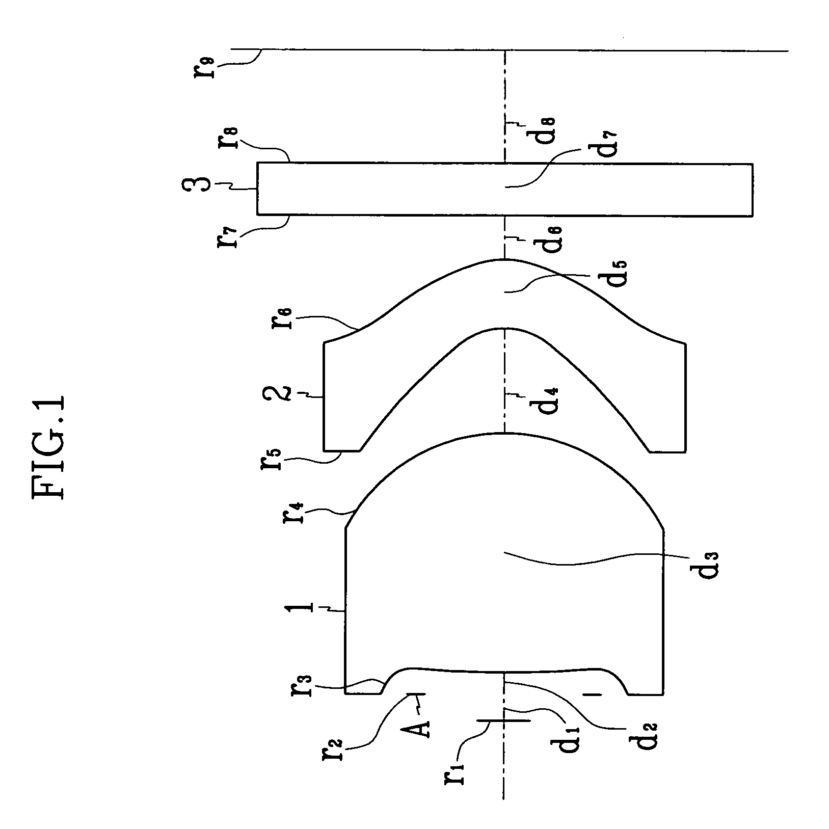 Image-forming optical system