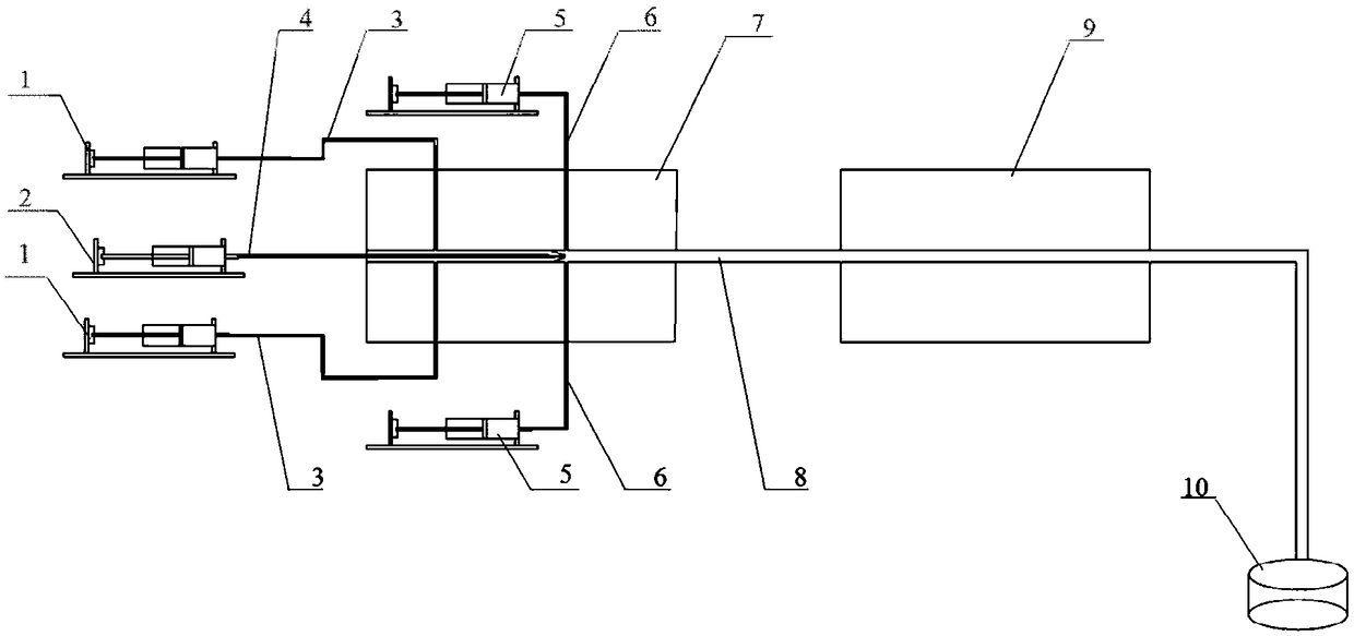 Preparation device of porous microspheres and method thereof