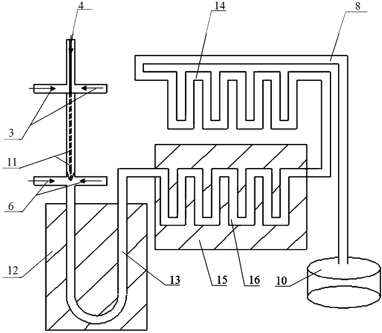 Preparation device of porous microspheres and method thereof