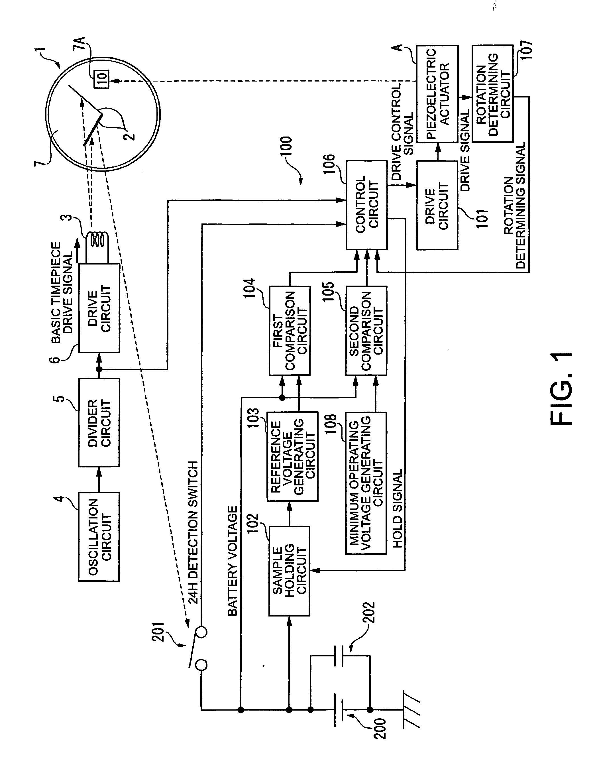 Drive control apparatus, electronic apparatus, method of controlling drive of electronic apparatus, drive control program, and recording medium