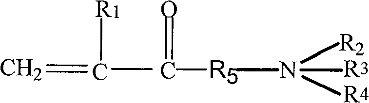 Method of preparing cationic polyacrylamide paper making intensifier