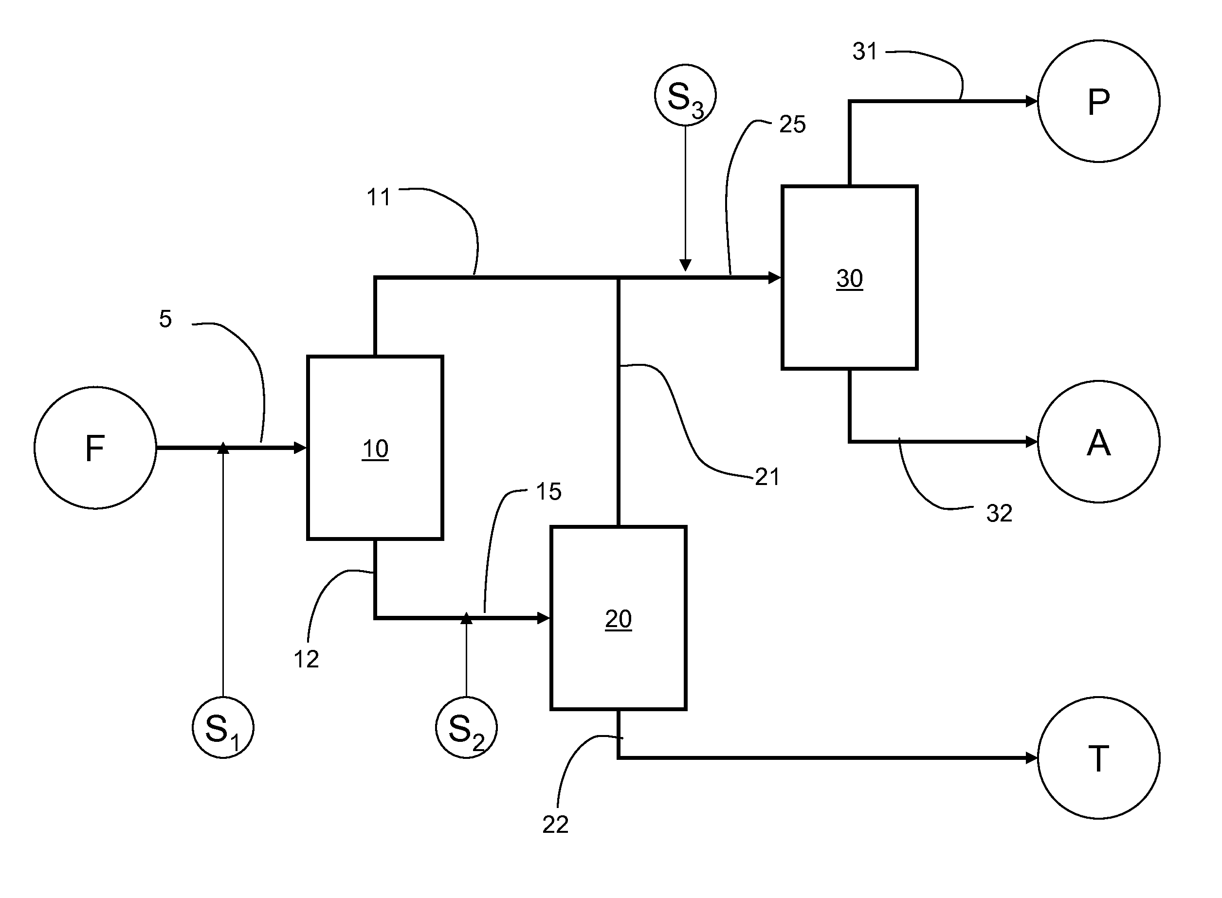 Process and system for recovery of asphaltene by-product in paraffinic froth treatment operations