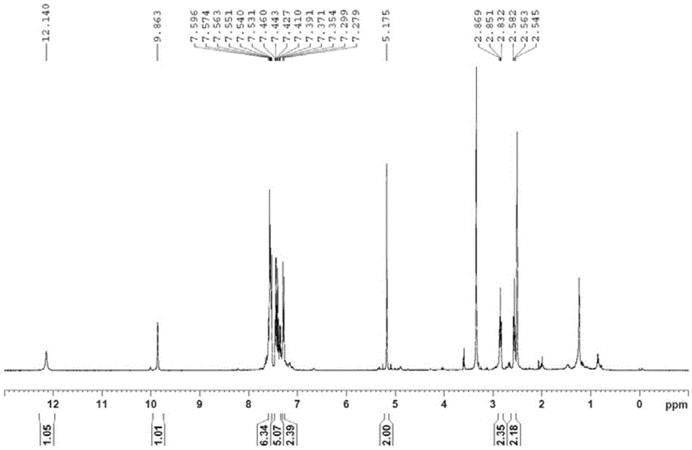 A method for inducing stem cells to differentiate into cardiac muscle using small molecule compounds