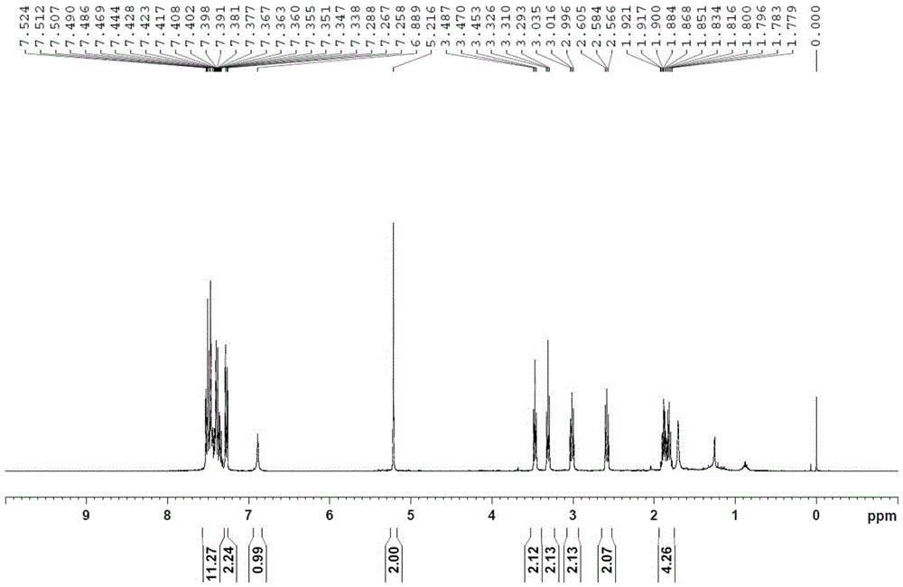 A method for inducing stem cells to differentiate into cardiac muscle using small molecule compounds