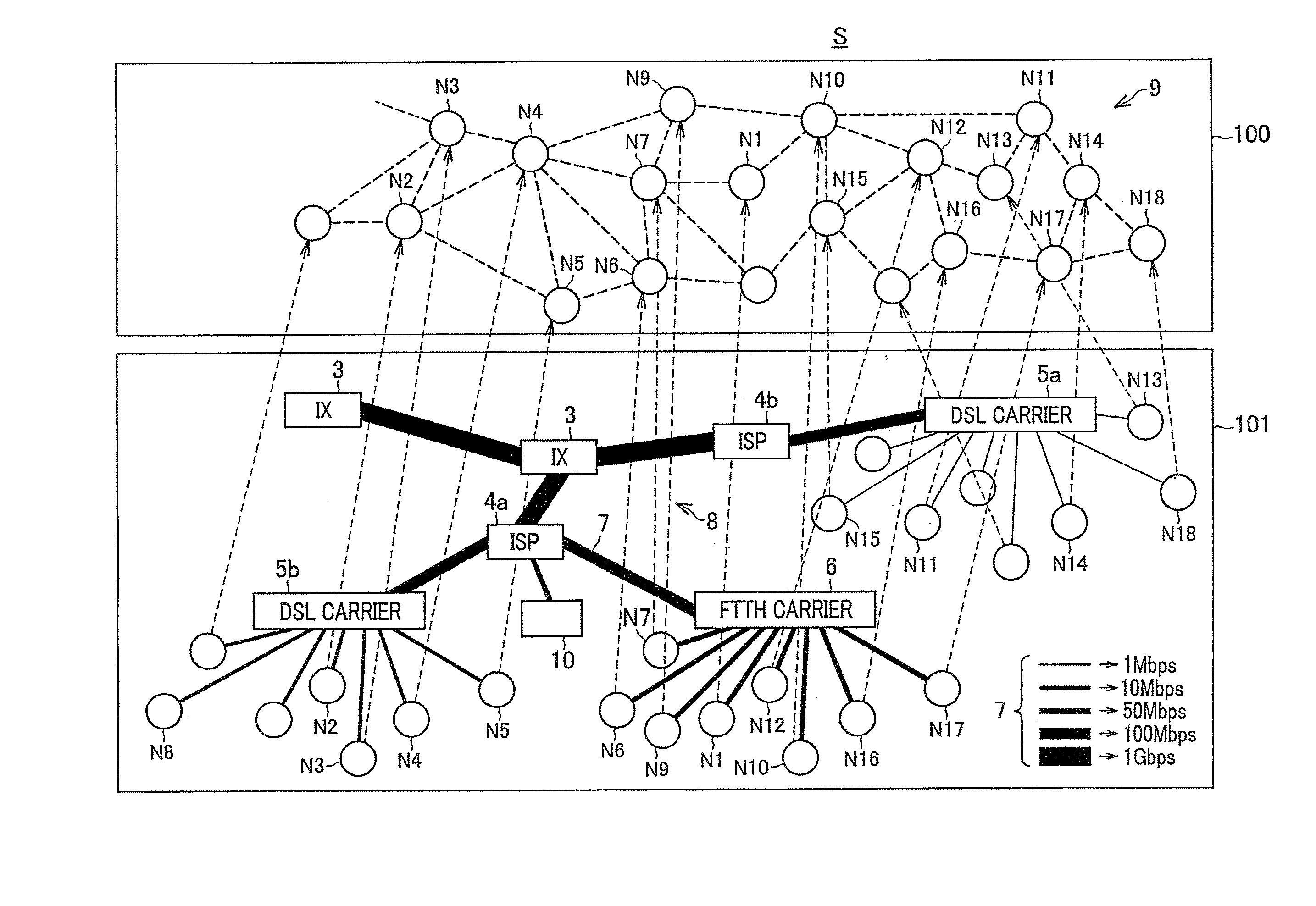 Distributed storage system, management apparatus, node apparatus, recording medium on which node program is recorded, page information acquisition method, recording medium on which page information sending program is recorded, and page information sending method