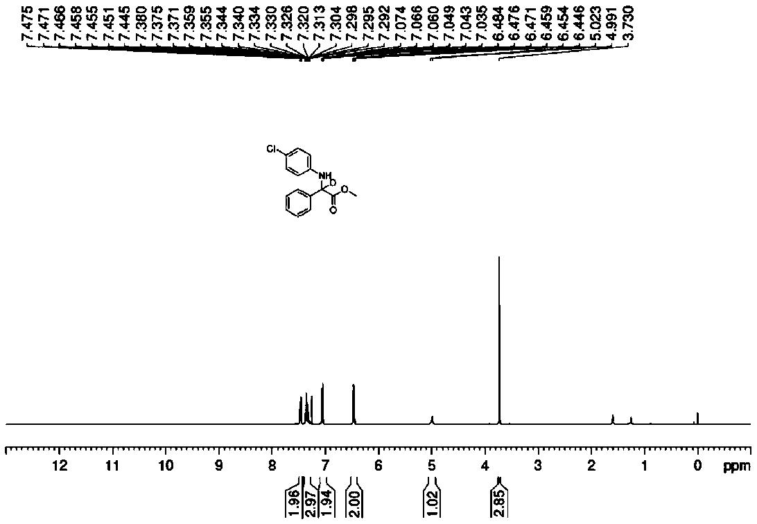 Method for preparing deuterated amino-acid ester by taking heavy water as deuterium source