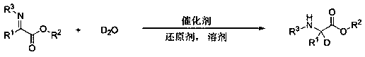 Method for preparing deuterated amino-acid ester by taking heavy water as deuterium source