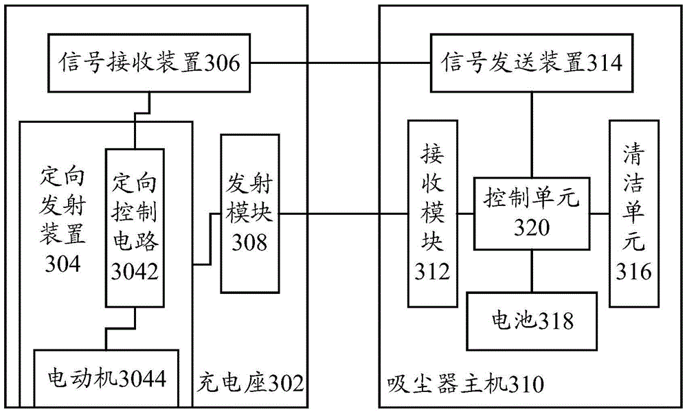 Wireless power supply method for vacuum cleaner, wireless power supply system, and vacuum cleaner