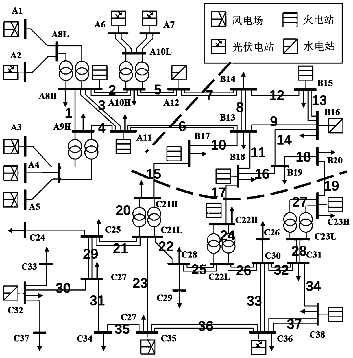 Transmission network utilization rate evaluation method based on power system timing coupling