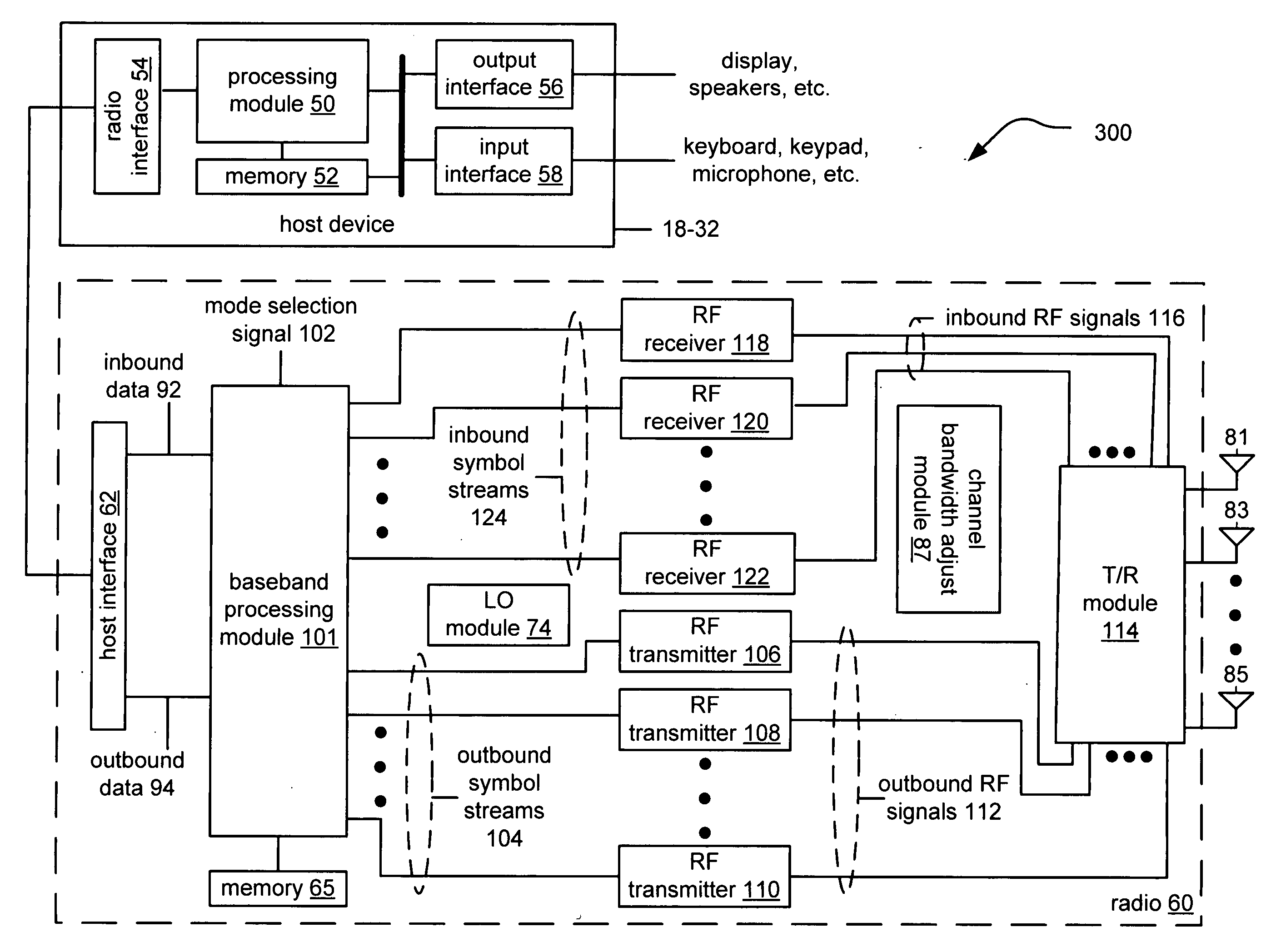 Angle estimation for modulated signal