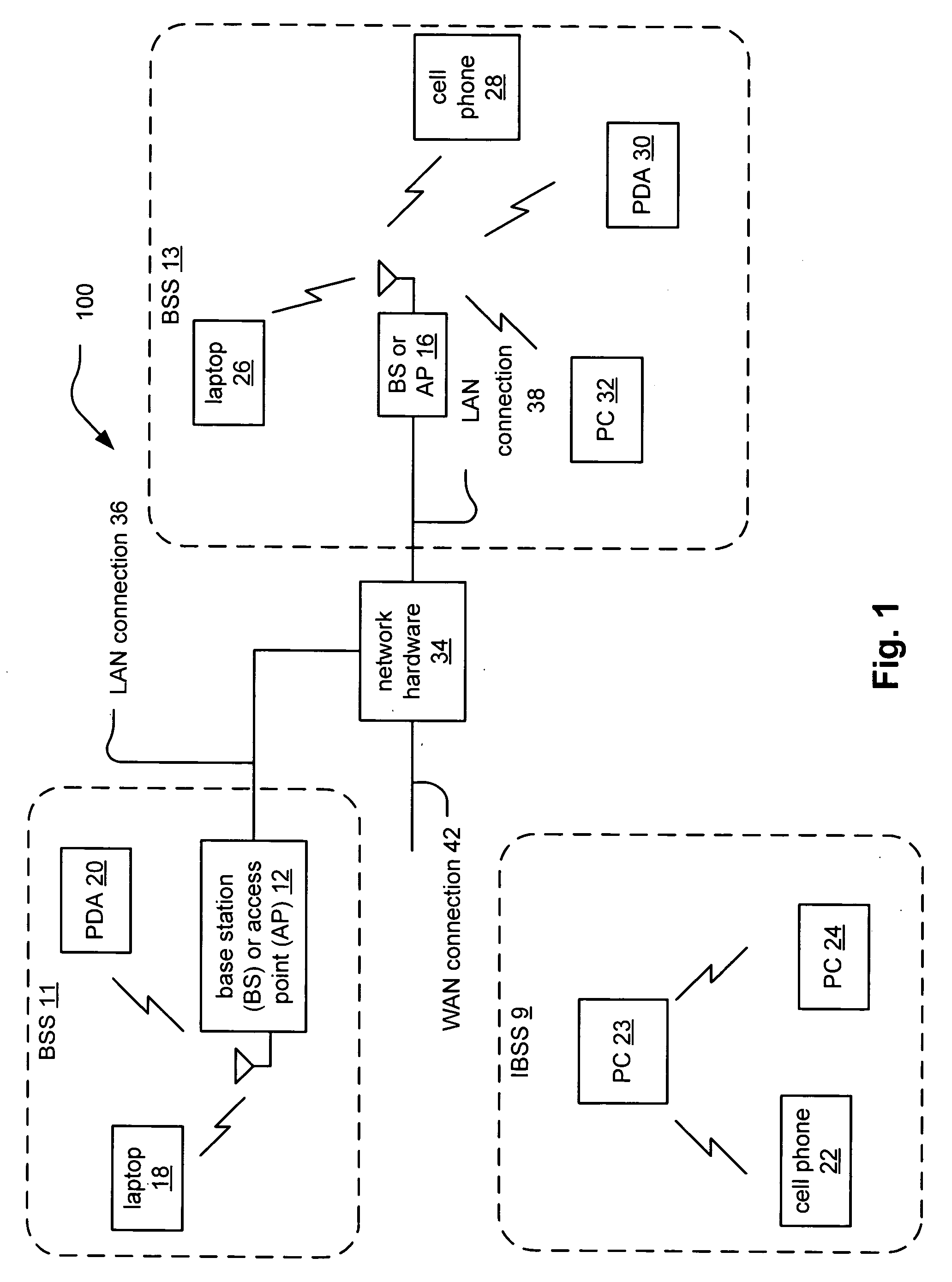 Angle estimation for modulated signal