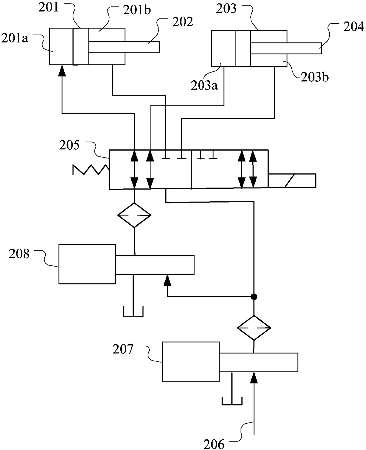 Physical simulation method and device for shifting fork