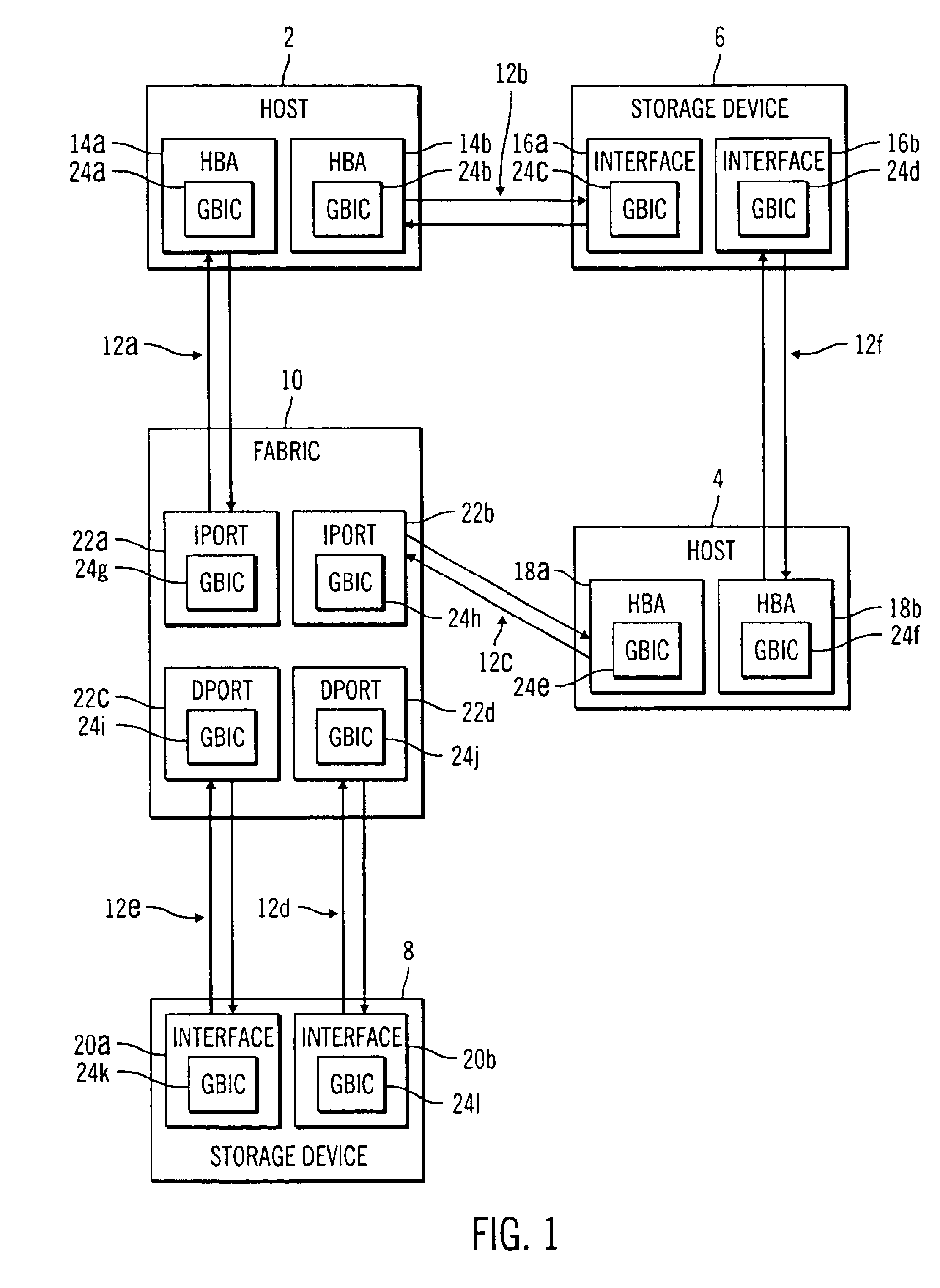 Method, system, program, and data structures for testing a network system including input/output devices