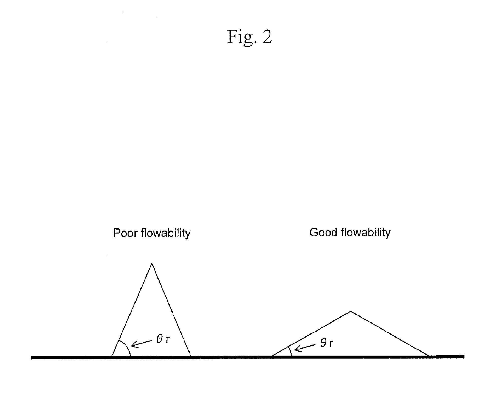 Method for producing calcium component powder containing oil-soluble substance