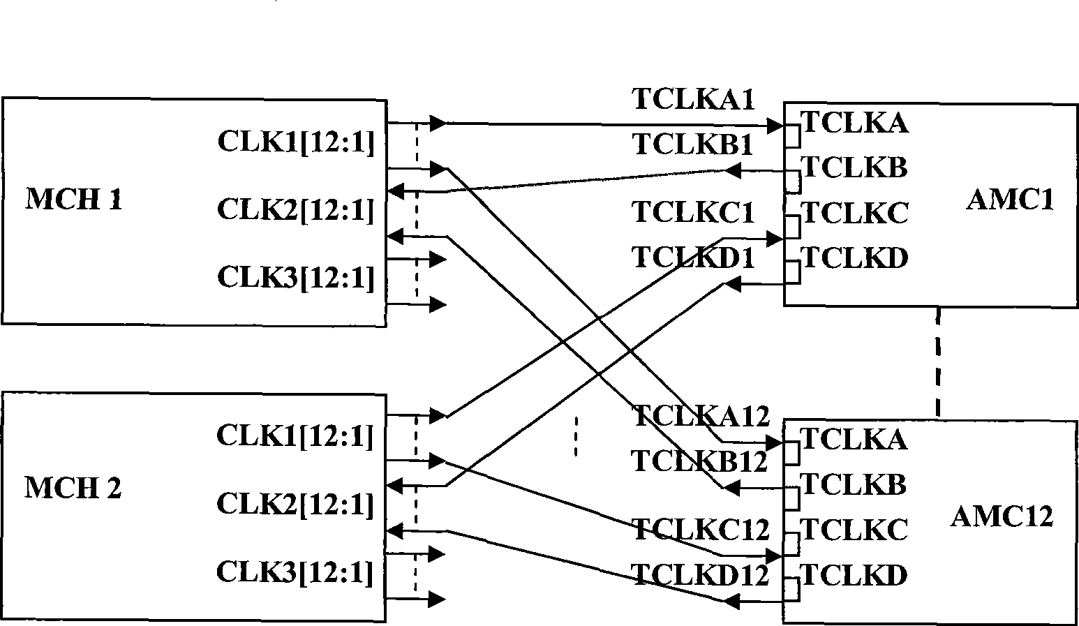 System clock implementing method, system and time clock function board