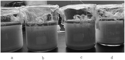 High-temperature demulsification method for waste emulsion