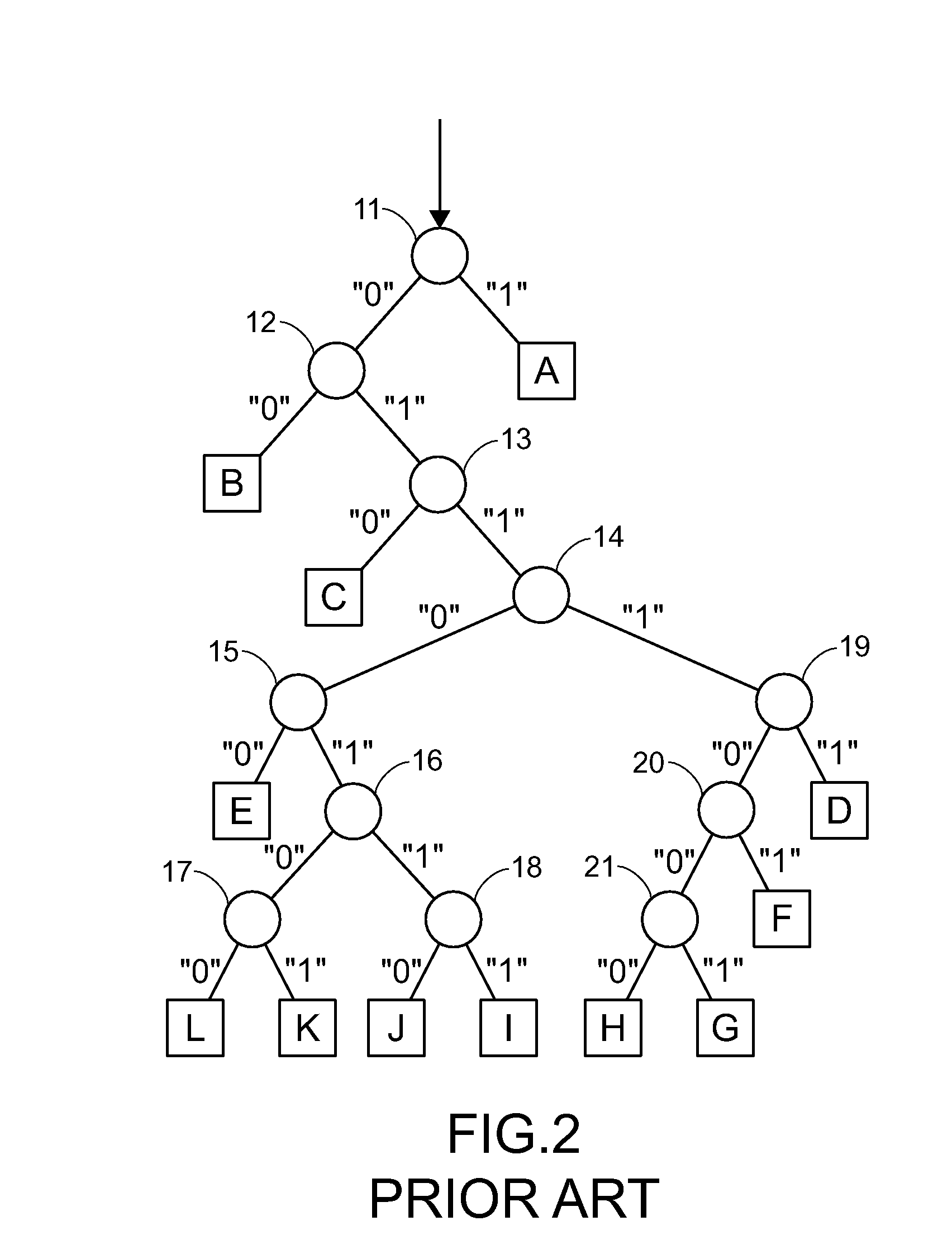 Huffman decoding method