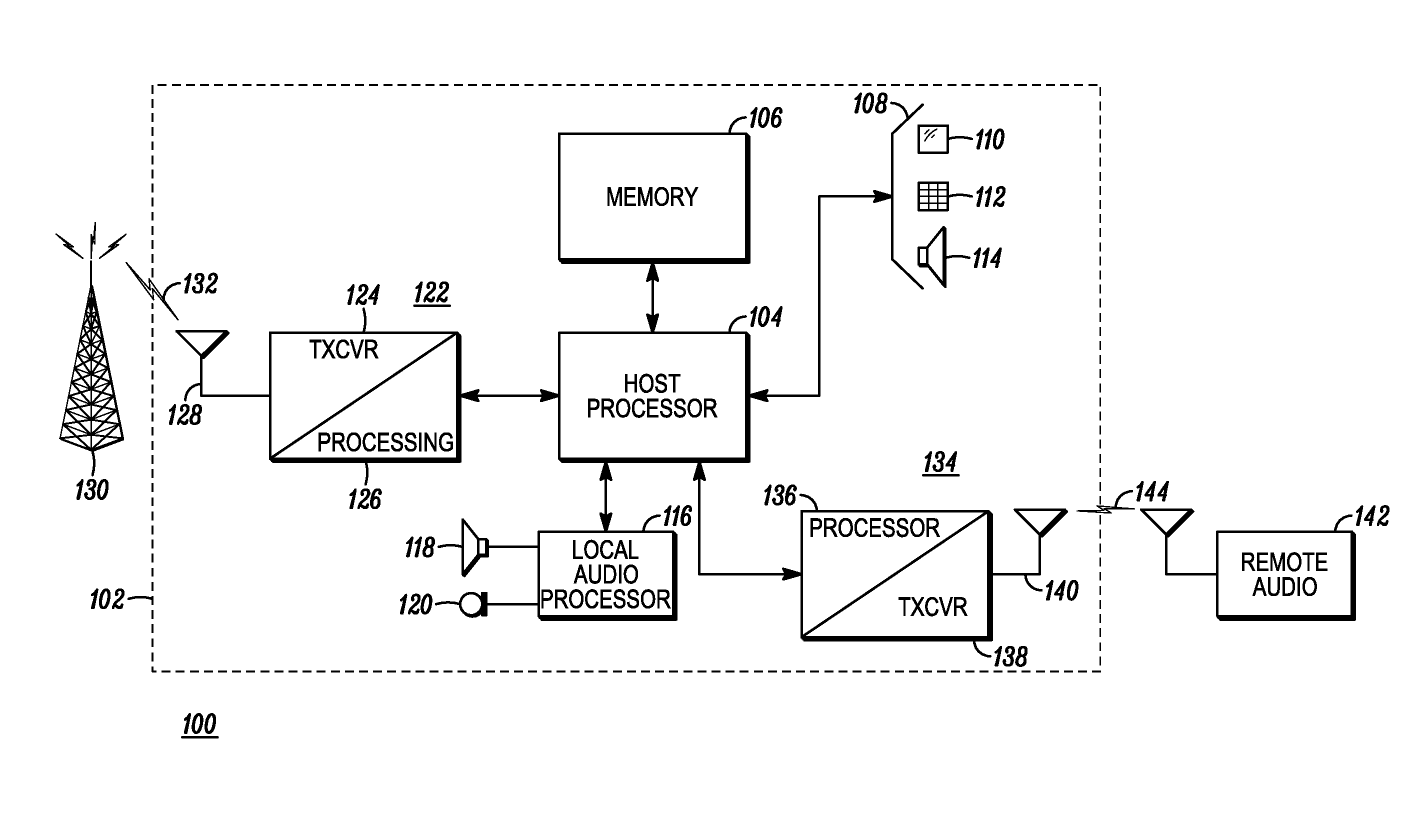 Method for operating a wide area network modem and a personal area network modem in a mobile communication device