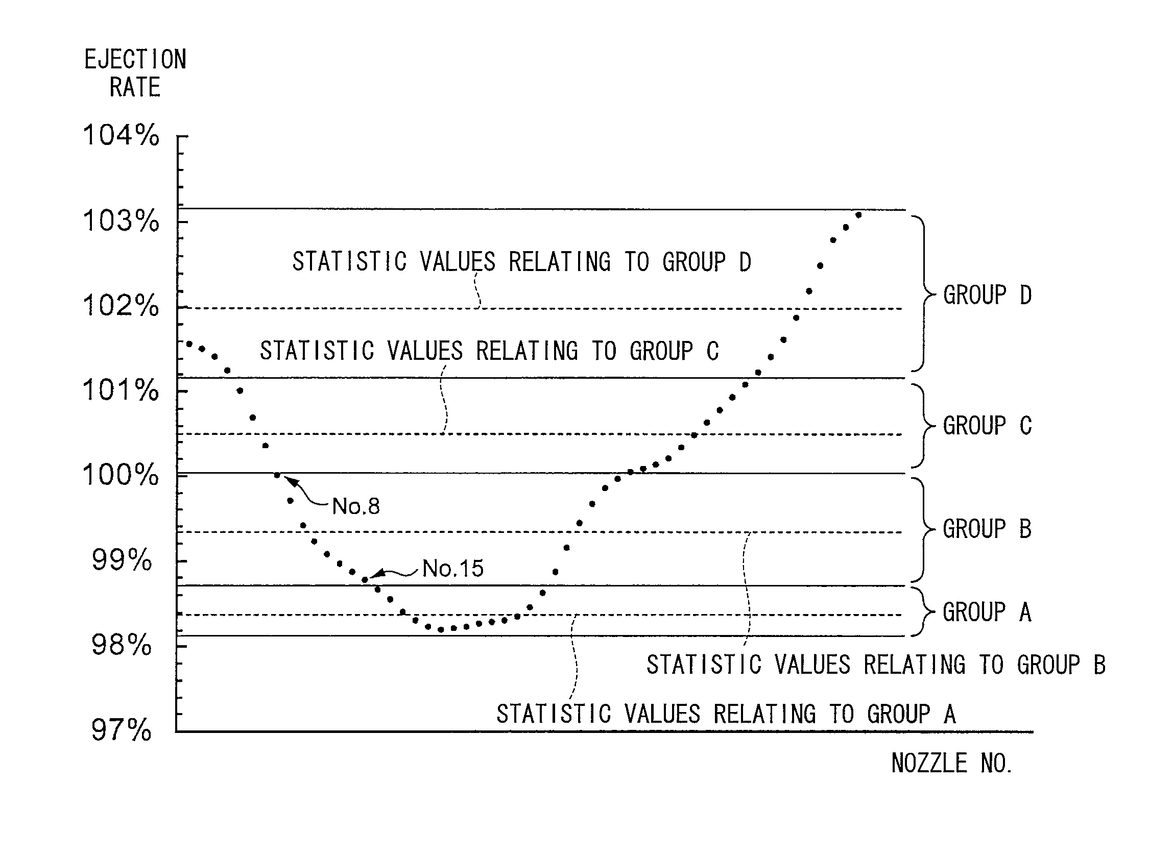 Method for setting up drive signal