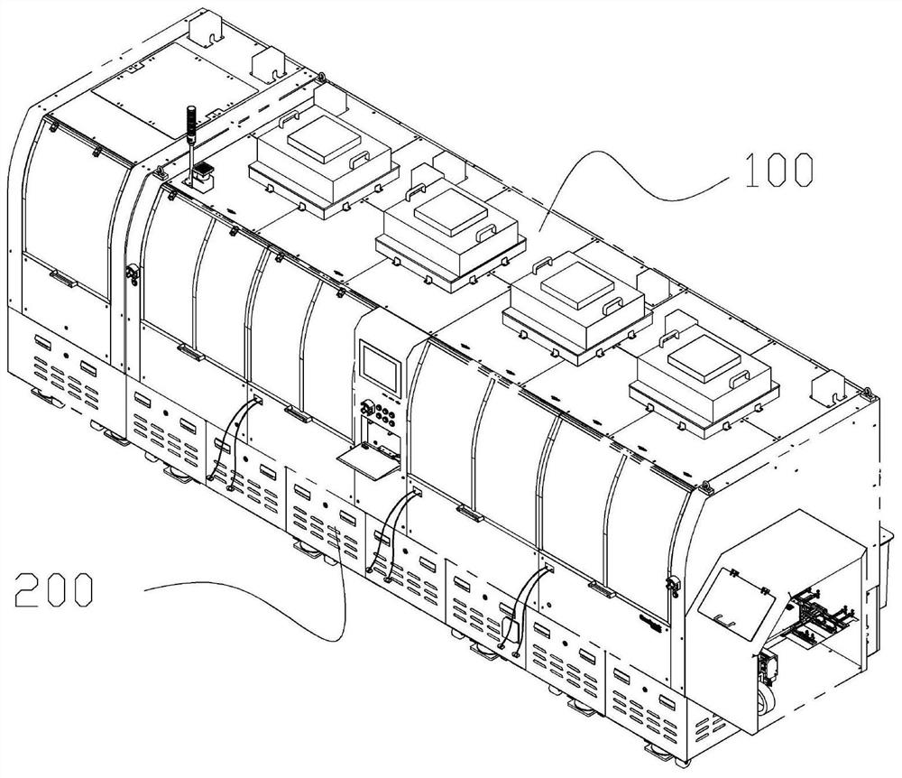 Full-automatic FOG binding equipment