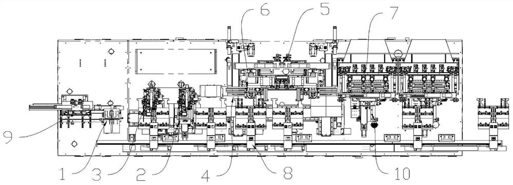 Full-automatic FOG binding equipment