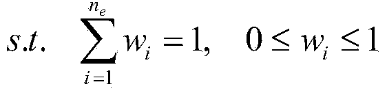 Image retrieval method based on weight learning hypergraphs and multivariate information combination