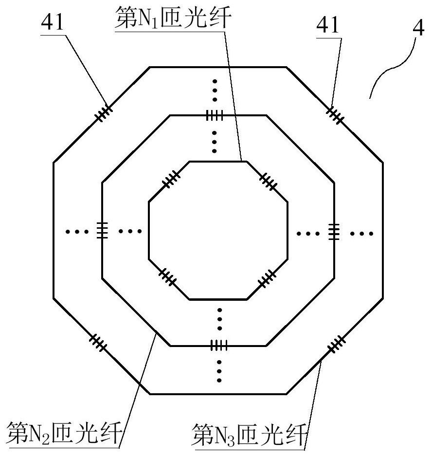 Optical fiber ring structure and optical fiber ring simulation temperature measurement structure