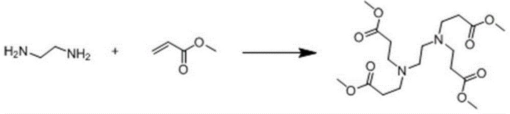 Production process of dendritic polyamidoamine