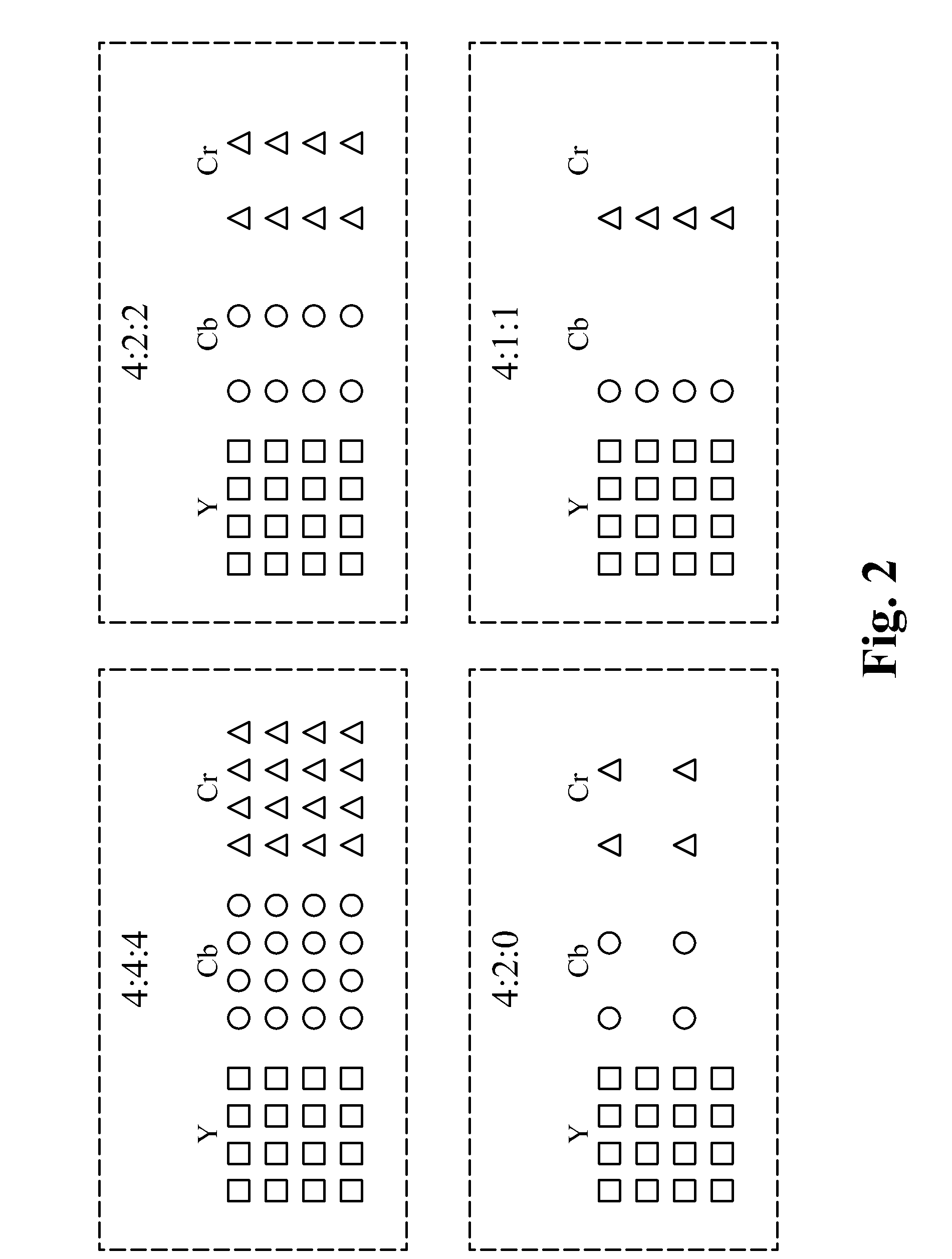 Method for efficient representation and processing of color pixel data in digital pathology images