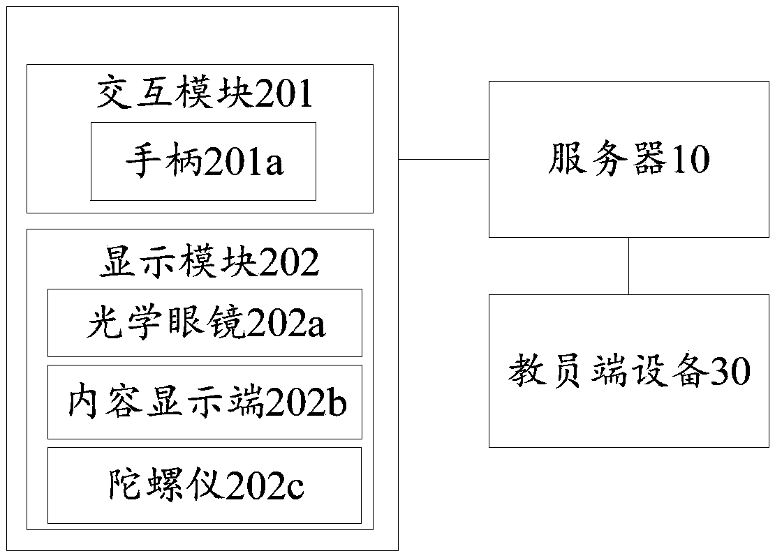 Operation inspection simulation training system and method