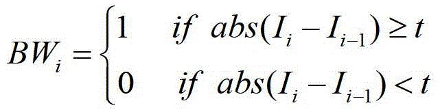 A video compression transmission method and system for adaptive background updating