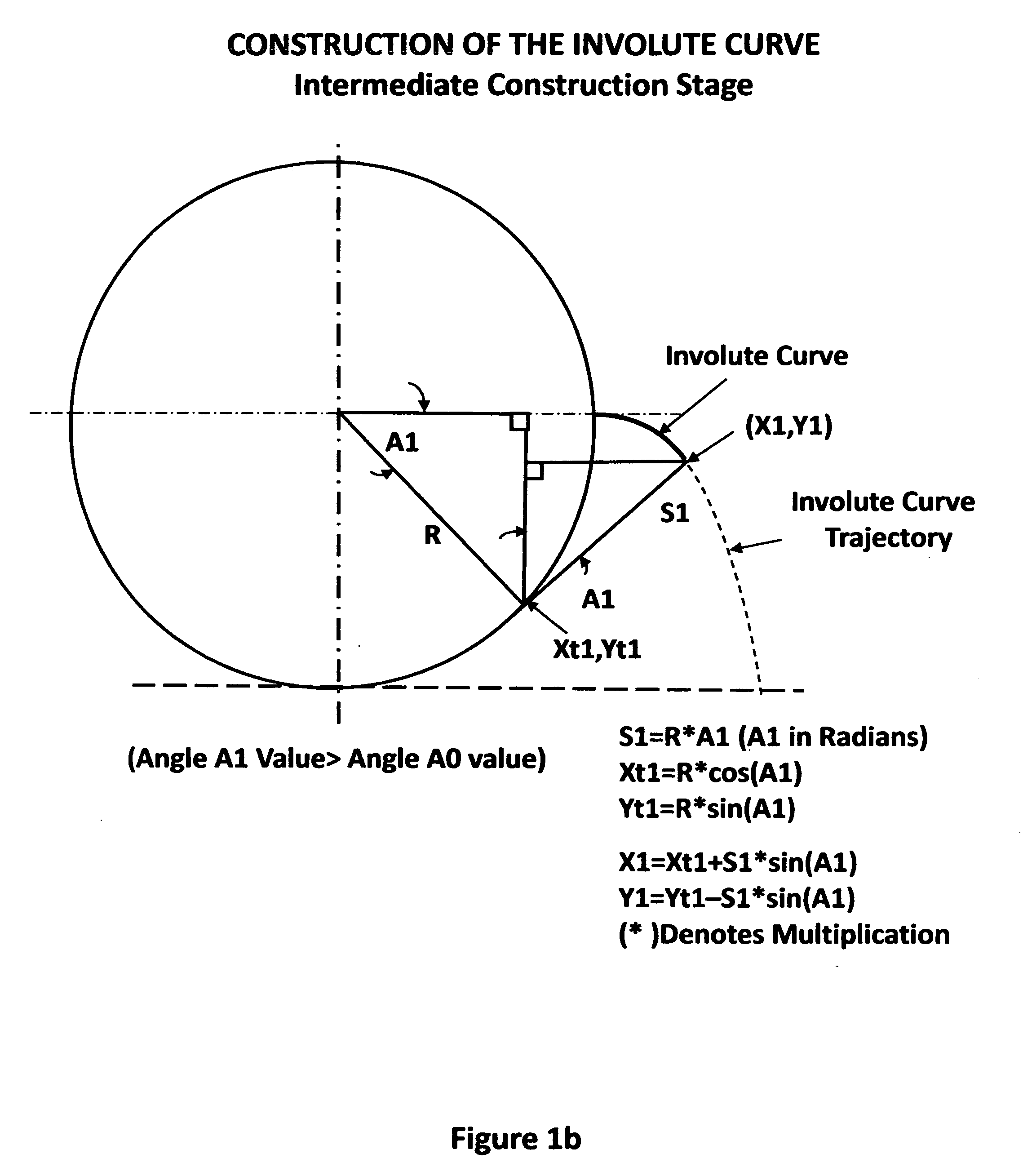 Conjugate roller drive