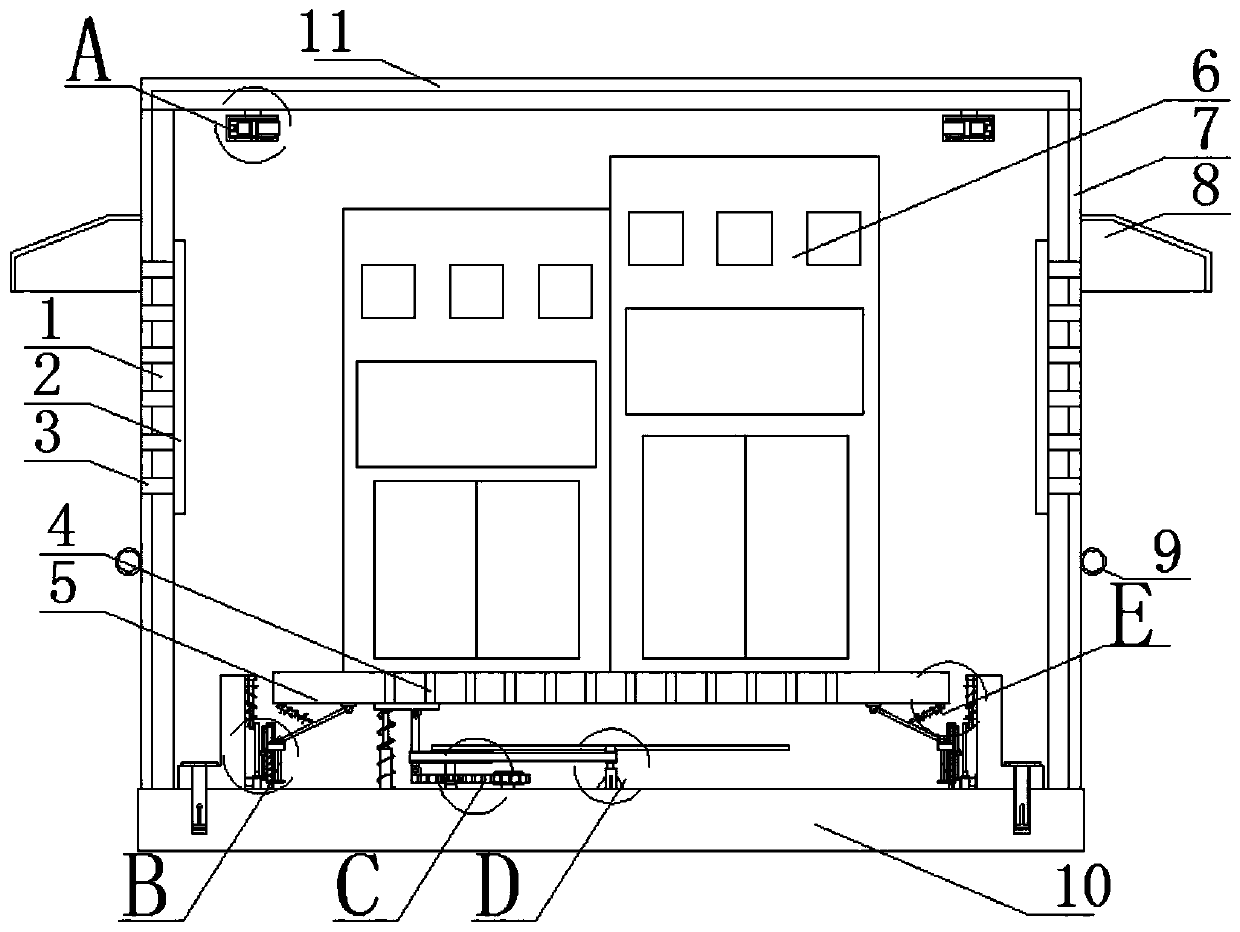 Noise reduction box-type transformer substation