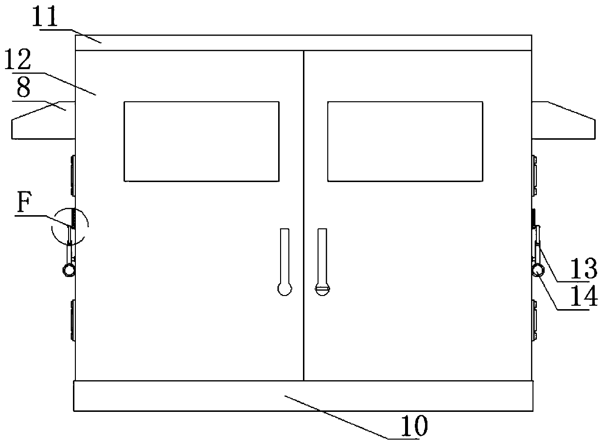 Noise reduction box-type transformer substation