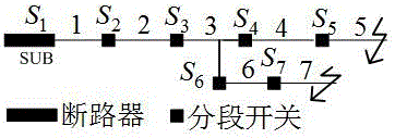 Power distribution network fault positioning method based on algebraic relation description and complementary theory